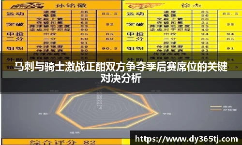 马刺与骑士激战正酣双方争夺季后赛席位的关键对决分析