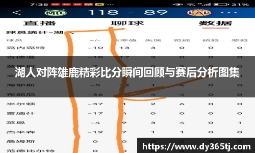 湖人对阵雄鹿精彩比分瞬间回顾与赛后分析图集
